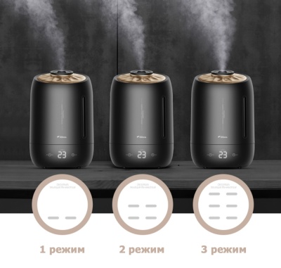 фото Увлажнитель воздуха Xiaomi DEM-F600 чёрный