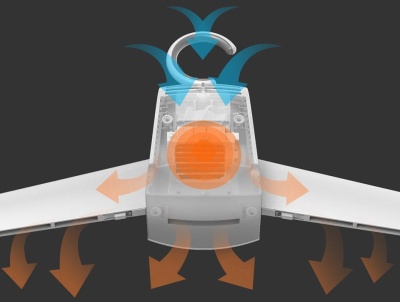 фото Сушилка для одежды Xiaomi Smart Frog Portable Dryer KW-GYQ01A