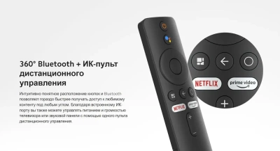 фото ТВ-адаптер Xiaomi Mi TV Stick 4K