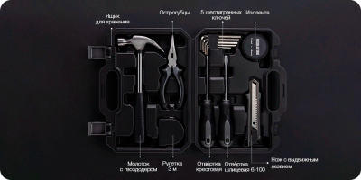 фото Набор инструментов JIUXUN TOOLS 12-in-one Daily Life Kit