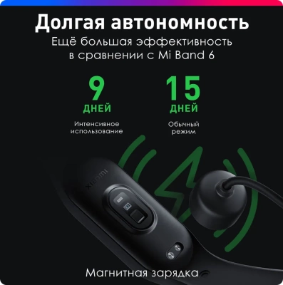 фото Фитнес-браслет Xiaomi Mi Band 7