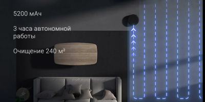 фото Робот пылесос Xiaomi Mijia 1T Sweeping Robot Black STYTJ02ZHM