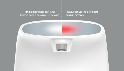 фото Сенсорный дозатор для мыла Xiaomi Minij Auto Foaming Hand Wash