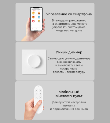 фото Потолочный светильник Yeelight YLXD013-A, 50 Вт