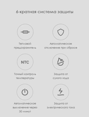 фото Отпариватель Xiaomi Mijia Supercharged Garment Steamer ZYGTJ01KL