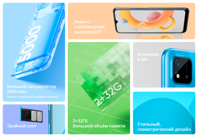 фото Смартфон Realme C11 2021 2/32Gb Grey