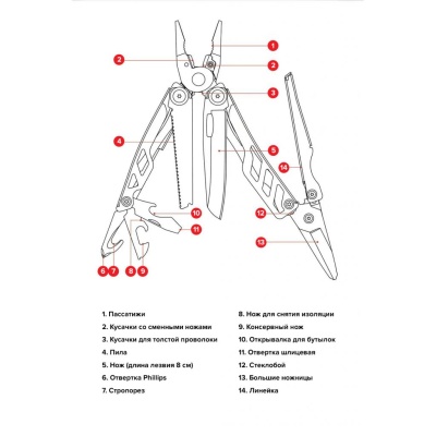 фото Мультитул Xiaomi NexTool Multifunction Knife Чёрный NE0123
