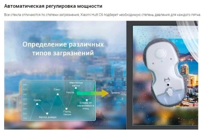 фото Робот-мойщик окон HUTT C6