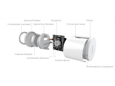 фото Датчик движения с креплением Xiaomi Aqara Body Sensor и Light Intensity Sensors