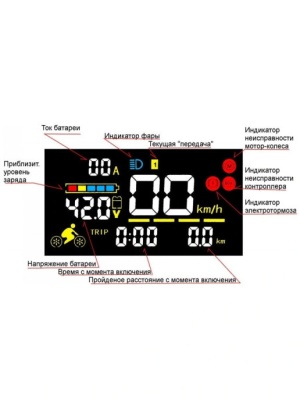 фото Электросамокат Kugoo S3 Coolco