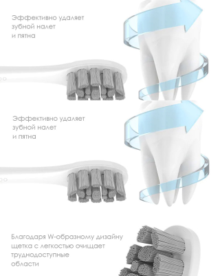 фото Комплект насадок PW01 для зубных щеток Xiaomi Oclean (2 штуки, белый, отбеливание)