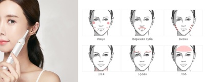 фото Триммер Xiaomi Mijia WellSkins WX-TM01