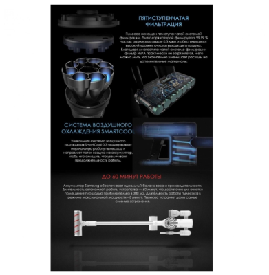 фото Вертикальный беспроводный пылесос Xiaomi Dreame V9P