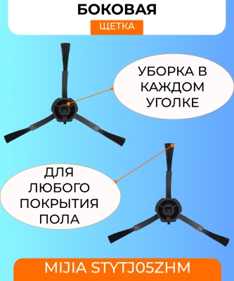 фото Боковая щетка для робот пылесоса Xiaomi Mijia (STYTJ05ZHM) фото Боковая щетка для робот пылесоса Xiaomi Mijia (STYTJ05ZHM)