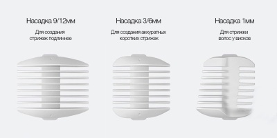 фото Машинка для стрижки волос Xiaomi MiTU Baby Hair Clipper White