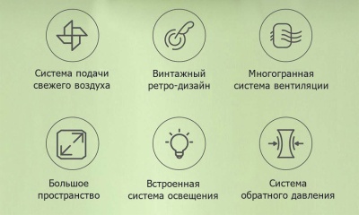 фото Рюкзак-переноска для животных Xiaomi Petkit Fresh Wind Cat Backpack  P7701 Green