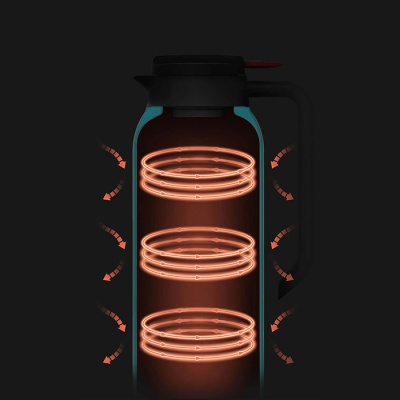 фото Термос Xiaomi Viomi Stainless Steel Vacuum 1500мл Белый