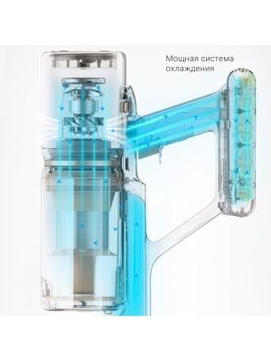 фото Вертикальный пылесос Xiaomi Dreame P10 Pro