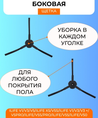 фото Боковая щетка для робот пылесоса серии  ilife v1/V3/v5/Ilife x5/v5s/ilife V1/V3/V3 +/v5pro/ilife/v5s/pro/Ilife/v55/Ilife/v50 фото Боковая щетка для робот пылесоса серии  ilife v1/V3/v5/Ilife x5/v5s/ilife V1/V3/V3 +/v5pro/ilife/v5s/pro/Ilife/v55/Ilife/v50