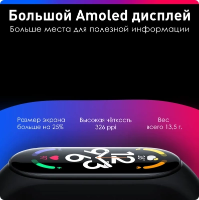 фото Фитнес-браслет Xiaomi Mi Band 7