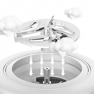 фото Машинка для удаления катышков Xiaomi Deerma Rechargeable Lint Remover DEM-MQ600 + 2сменных лезвия