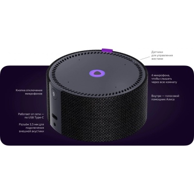 фото Умная колонка с Алисой Яндекс Станция Мини