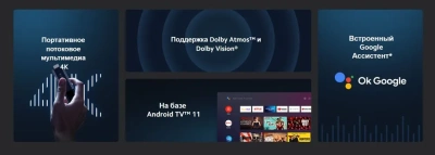 фото ТВ-адаптер Xiaomi Mi TV Stick 4K
