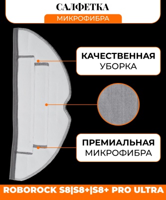 фото Для робота-пылесоса Roborock S8/S8+/S8 Pro Ultra : 3 салфетки из микрофибры