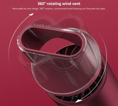 фото Фен Xiaomi Soocas Anions Hair Dryer H3S (EU)