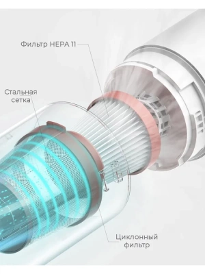 фото Воздушный фильтр для беспроводного пылесоса Xiaomi Deerma VC01