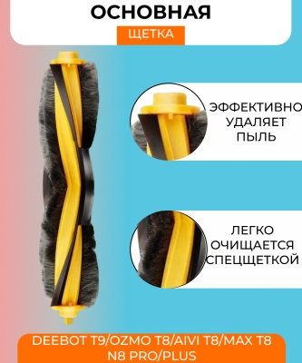 фото Основная щетка для робота пылесоса Ecovacs DEEBOT X1,T9 серия OZMO T8 AIVI T8 Max T8 серия N8 Pro Plus N8 Pro фото Основная щетка для робота пылесоса Ecovacs DEEBOT X1,T9 серия OZMO T8 AIVI T8 Max T8 серия N8 Pro Plus N8 Pro