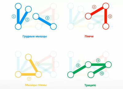 фото Платформа для отжиманий Xiaomi