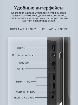 фото Телевизор Skyworth 39e30 39"