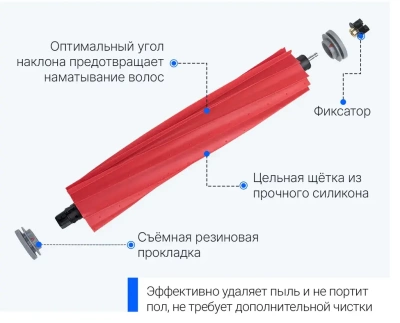 фото Основная щетка  для робота пылесоса Xiaomi Roborock T7/T7S/T7plus/T7Splus/S7/Q7 max/Q7max+ фото Основная щетка  для робота пылесоса Xiaomi Roborock T7/T7S/T7plus/T7Splus/S7/Q7 max/Q7max+