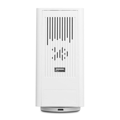 фото IP камера Xiaomi Dafang 1080p (ZRM4040RT)