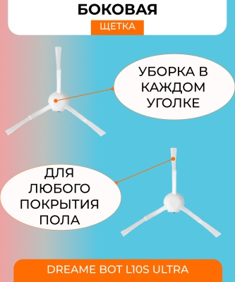 фото Боковая щетка  для робот пылесоса Xiaomi DreameBot L10s Ultra фото Боковая щетка  для робот пылесоса Xiaomi DreameBot L10s Ultra