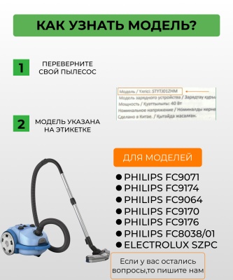 фото Фильтр для пылесоса Philips FC9071, FC9174, FC9064, FC9170, FC9176, FC8038/01, ELECTROLUX (ZSPC) AEG BORK моющийся