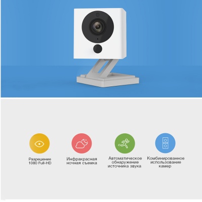 фото IP-камера Xiaomi Small Square Smart Camera
