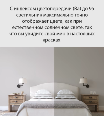 фото Потолочный светильник Yeelight YLXD013-B, 50 Вт