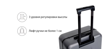 фото Чемодан Xiaomi Ninetygo PC Aluminum Frame Luggage 24'' Grey